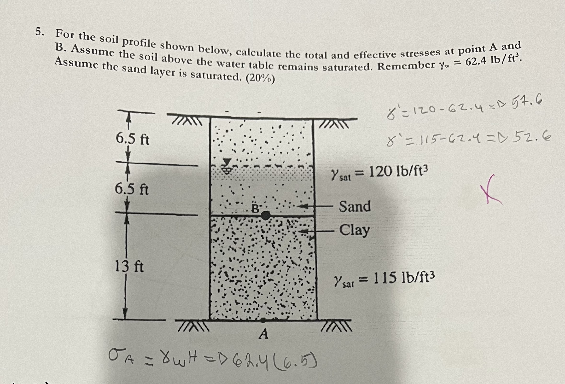 For the soil profile shown below, calculate the