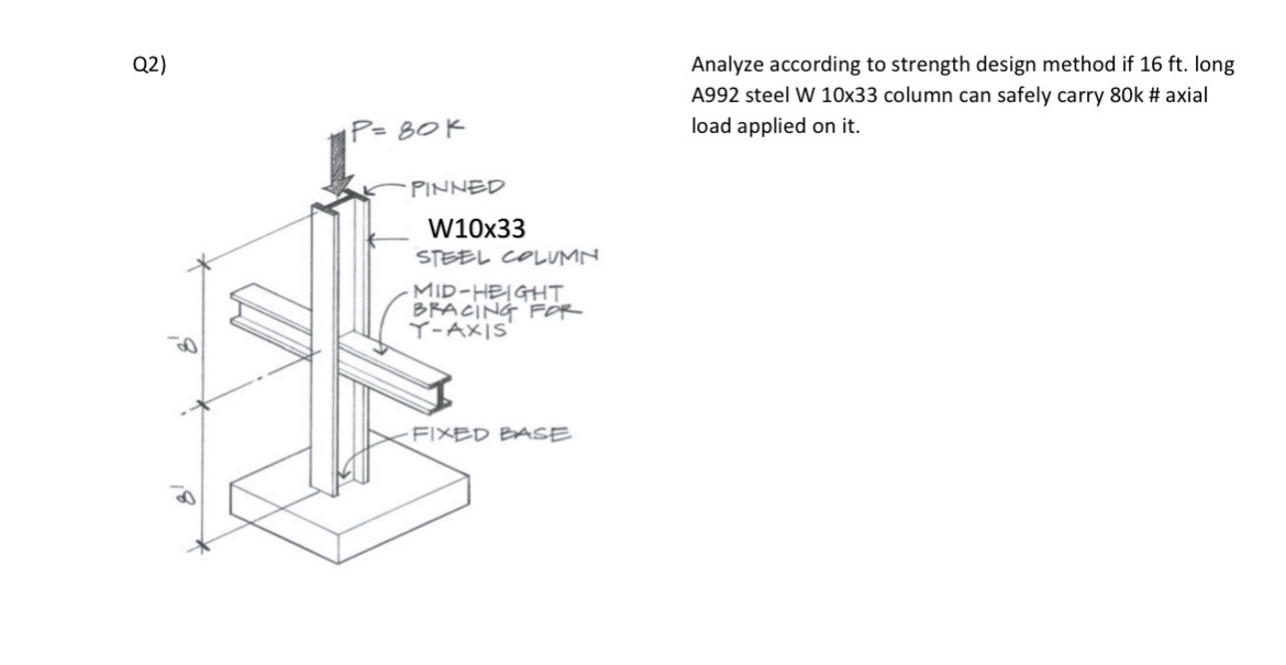 Q 2 ) Analyze according to strength design method