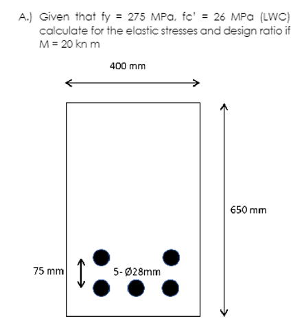 Calculate effective depth