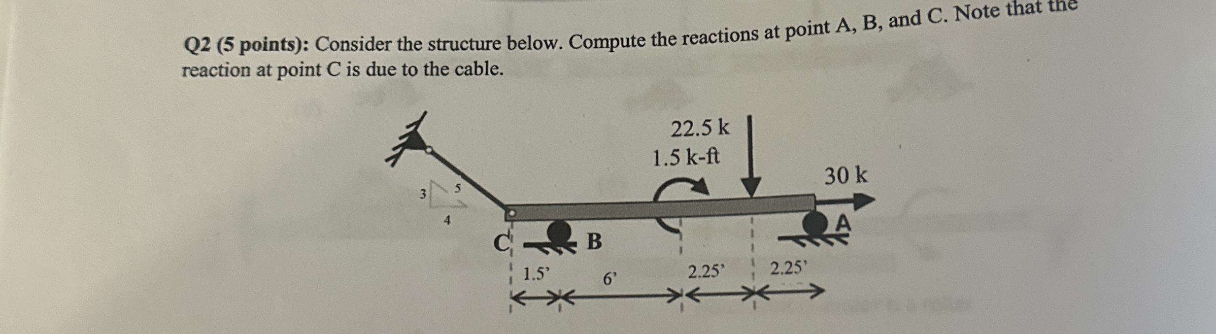 Q 2 ( 5 points ) : Consider the structure below.