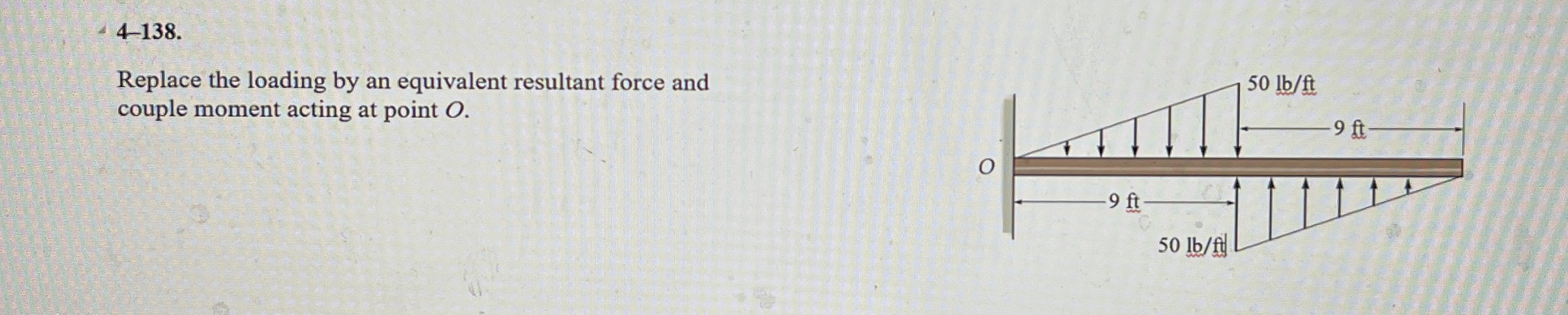 4 - 1 3 8 . Replace the loading by an equivalent
