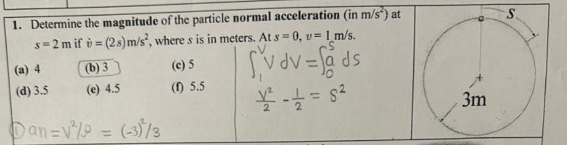 Determine the magnitude of the particle normal