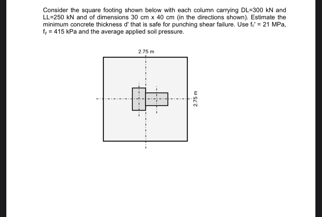 Consider the square footing shown below with each