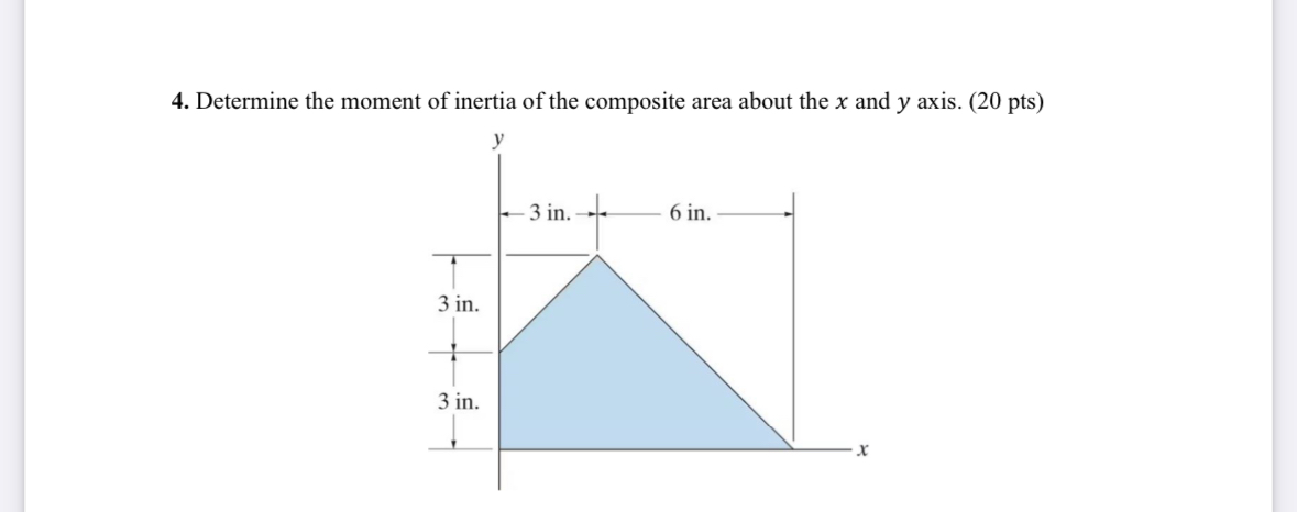 Determine the moment of inertia of the composite