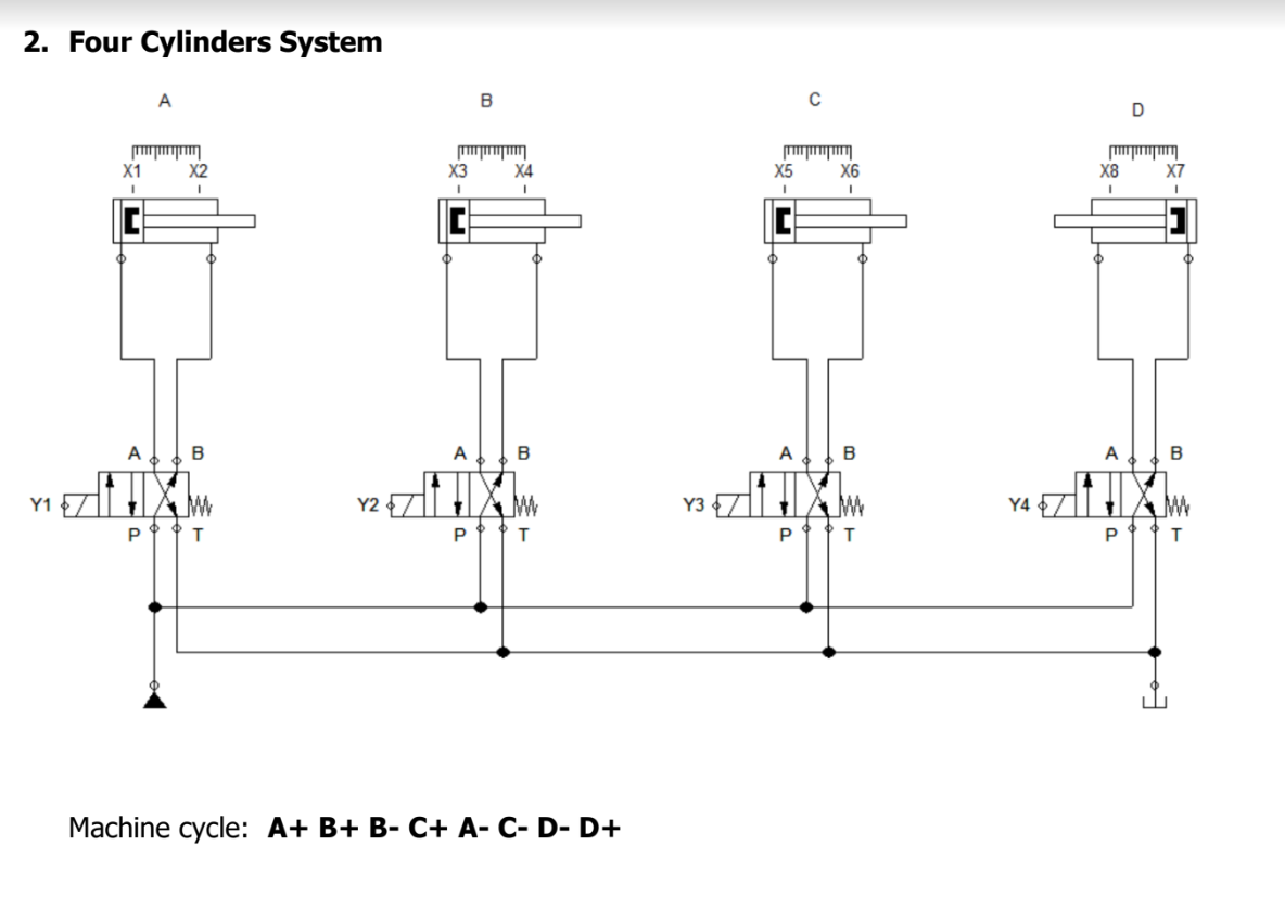 a ) Design an electro - hydraulic circuit in