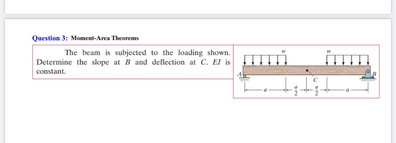 Question 3 : Moment - Area Theorems The beam is