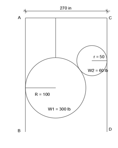 Determine the tension in the rope from which the