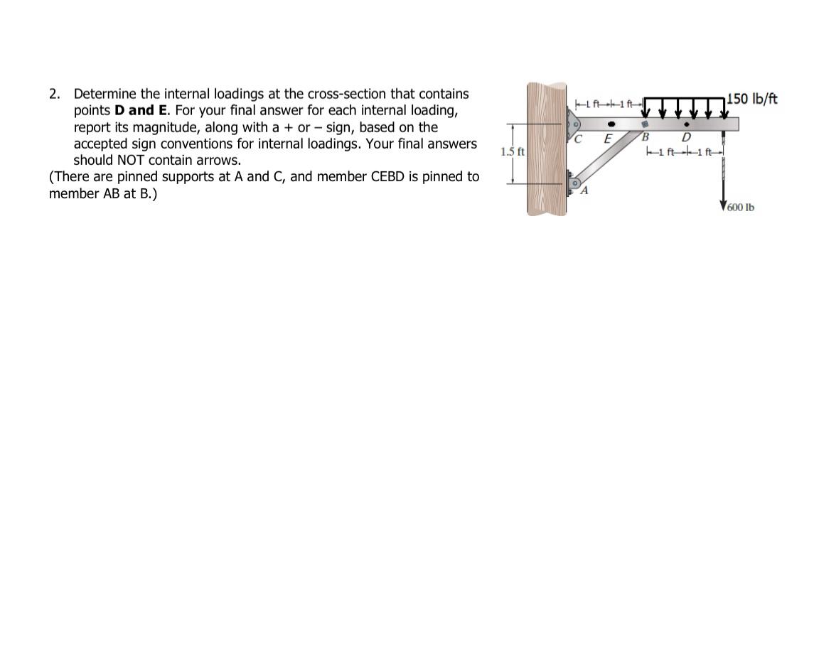 Determine the internal loadings at the cross -