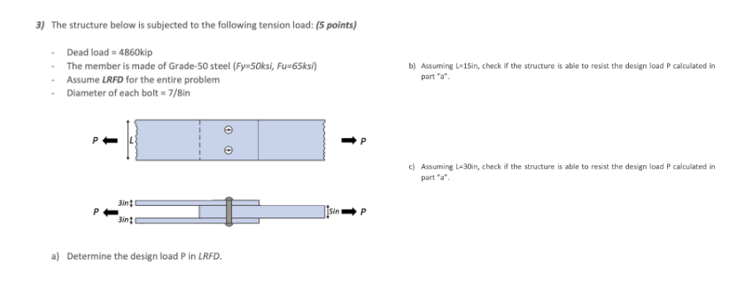 The structure below is subjected to the following