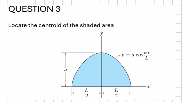 QUESTION 3 Locate the centroid of the shaded area