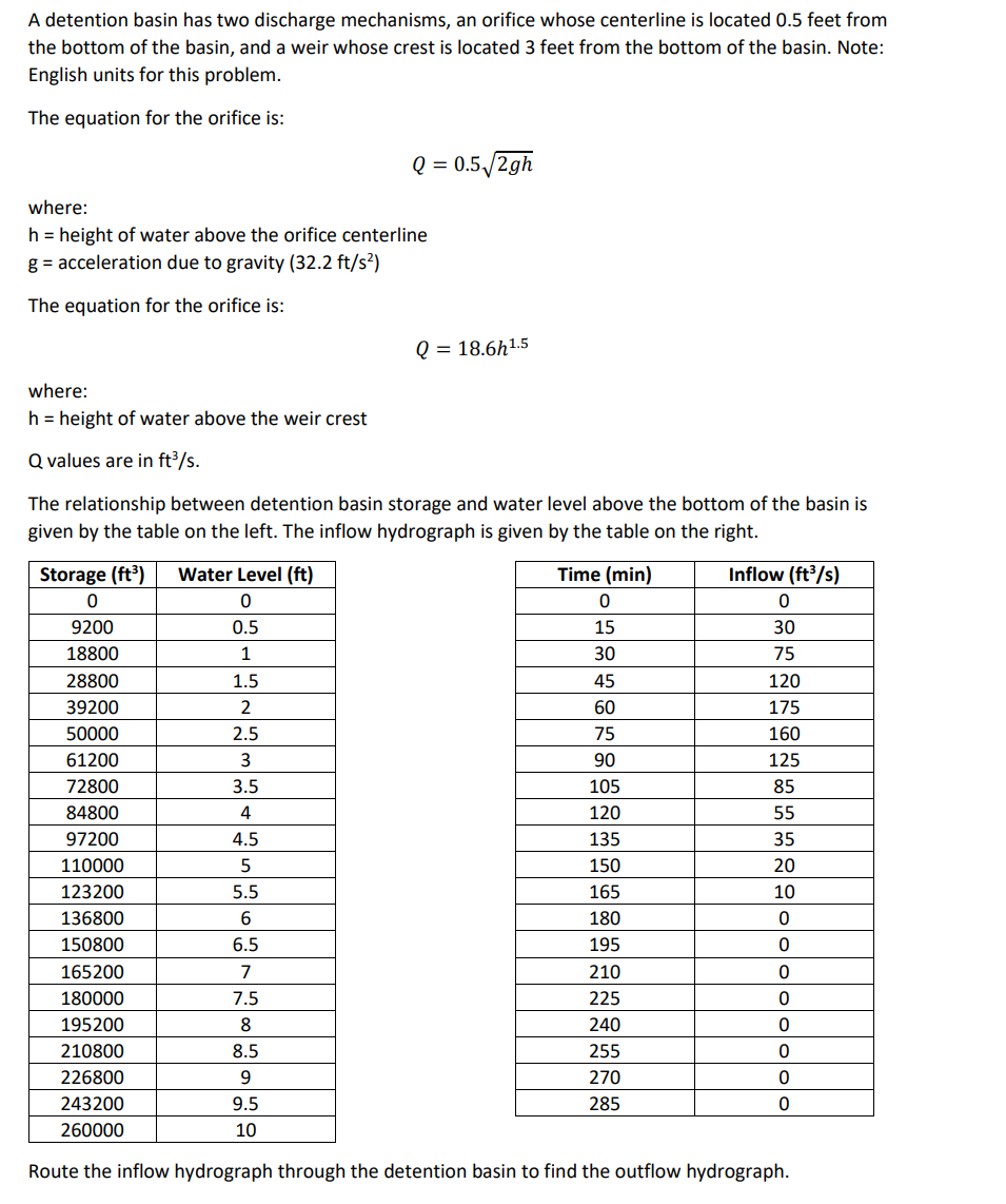 A detention basin has two discharge mechanisms,