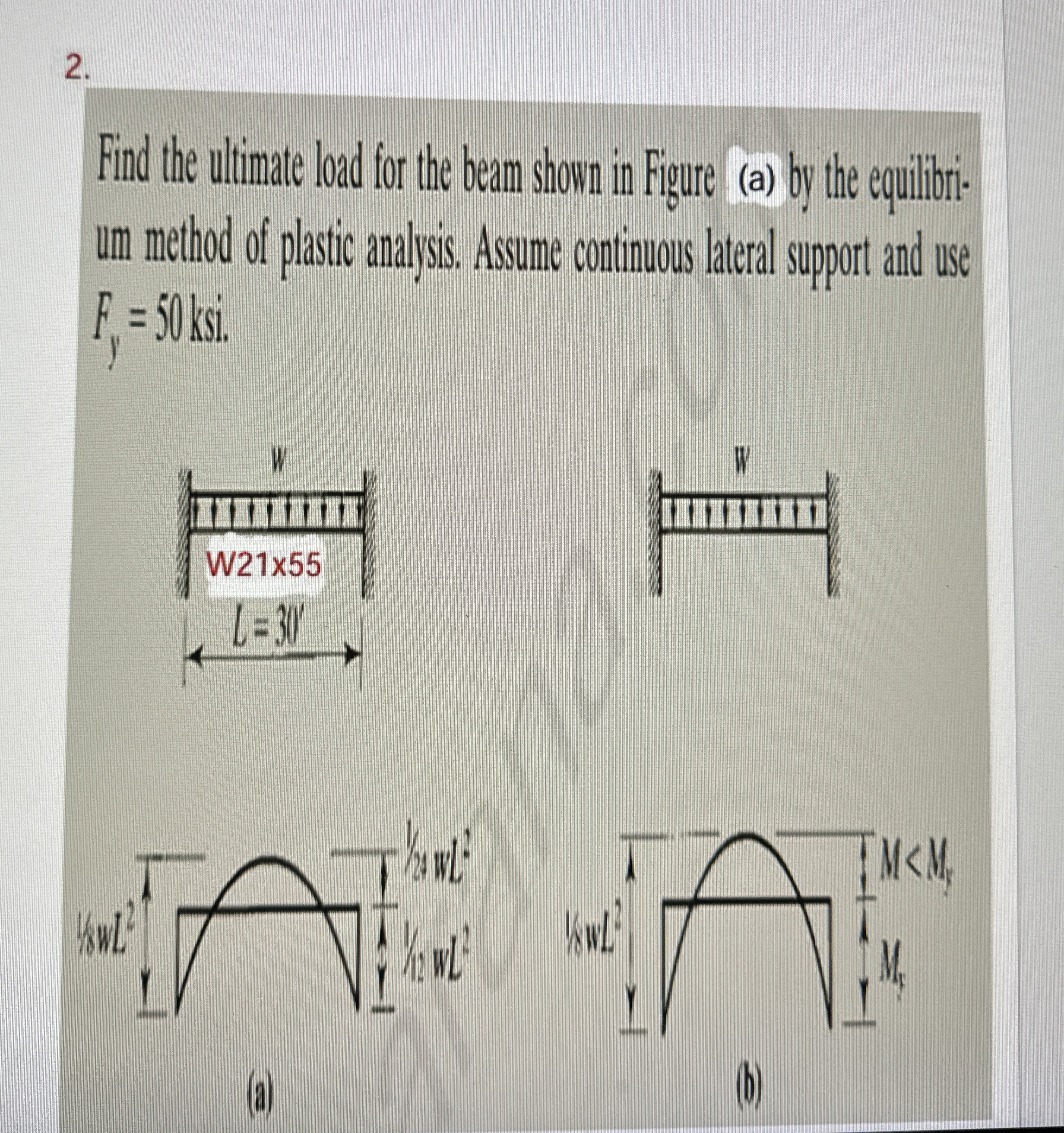 Find the ulimate load for the beam shown in