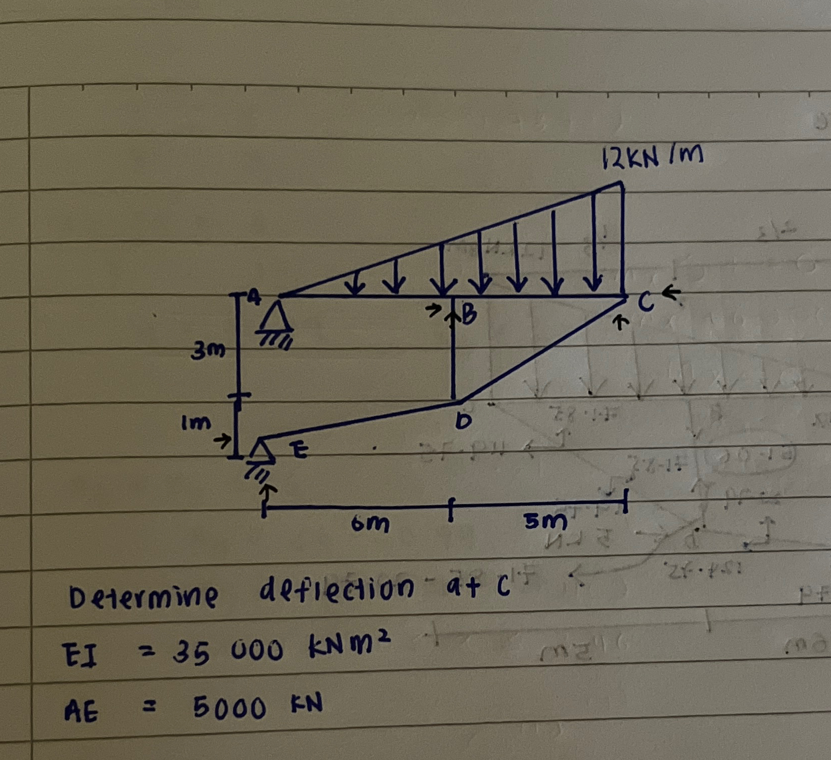 Determine deflection a + c E I = 3 5 0 0 0 k N m