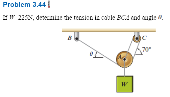 Problem 3 . 4 4 ! If W = 2 2 5 N , determine the
