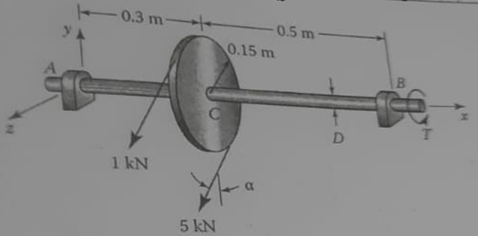 A solid steel shaft with a machined surface