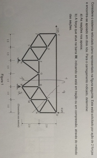 Considere o sistema reticulado plano representado