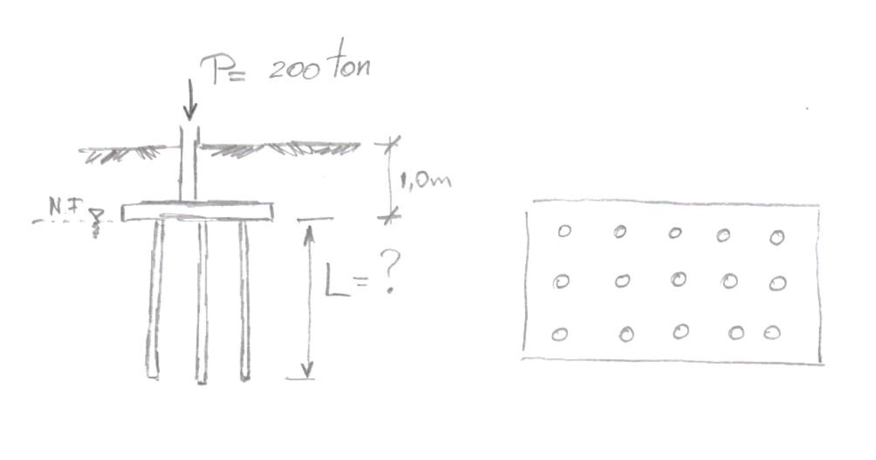 For the plate foundation shown in figure,