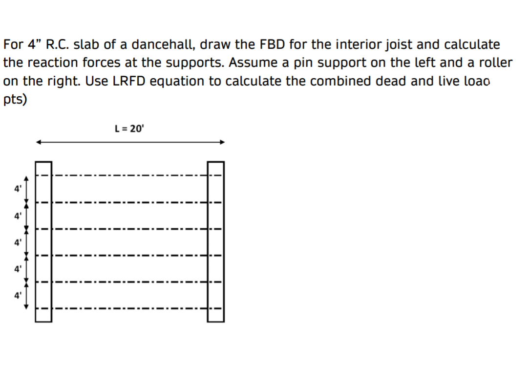 For 4 " R . C . slab of a dancehall, draw the FBD