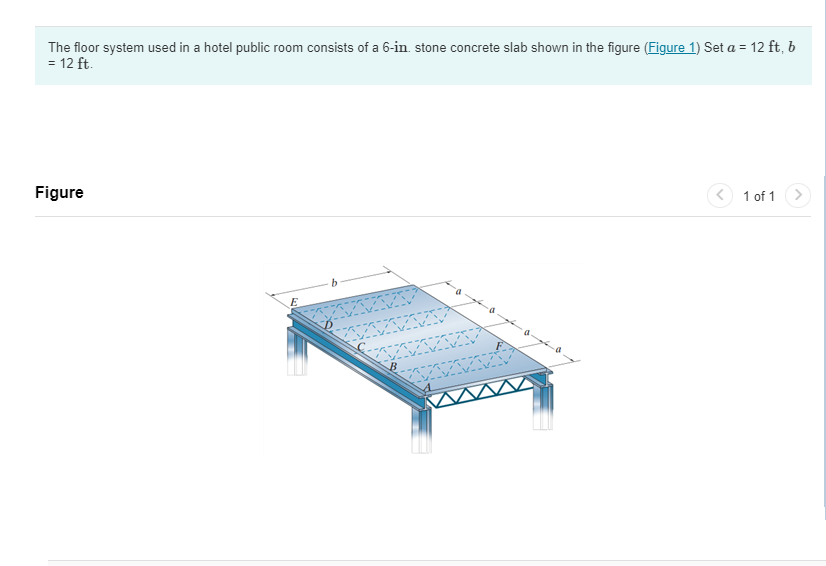A ) Select the correct loading that acts along