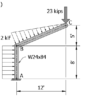 solve for the determination of the reactions on