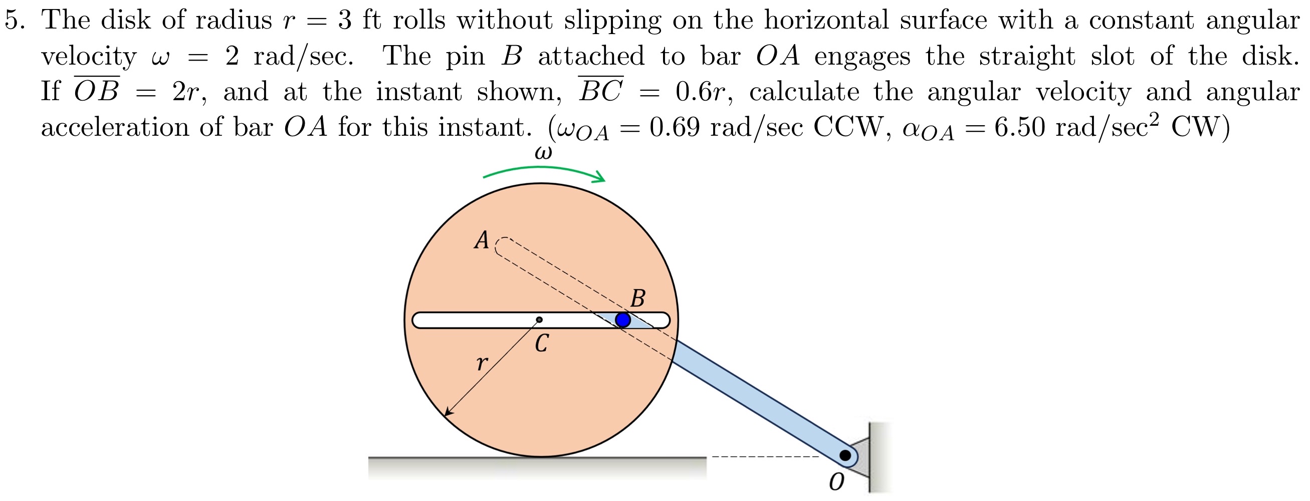 The disk of radius r = 3 f t rolls without