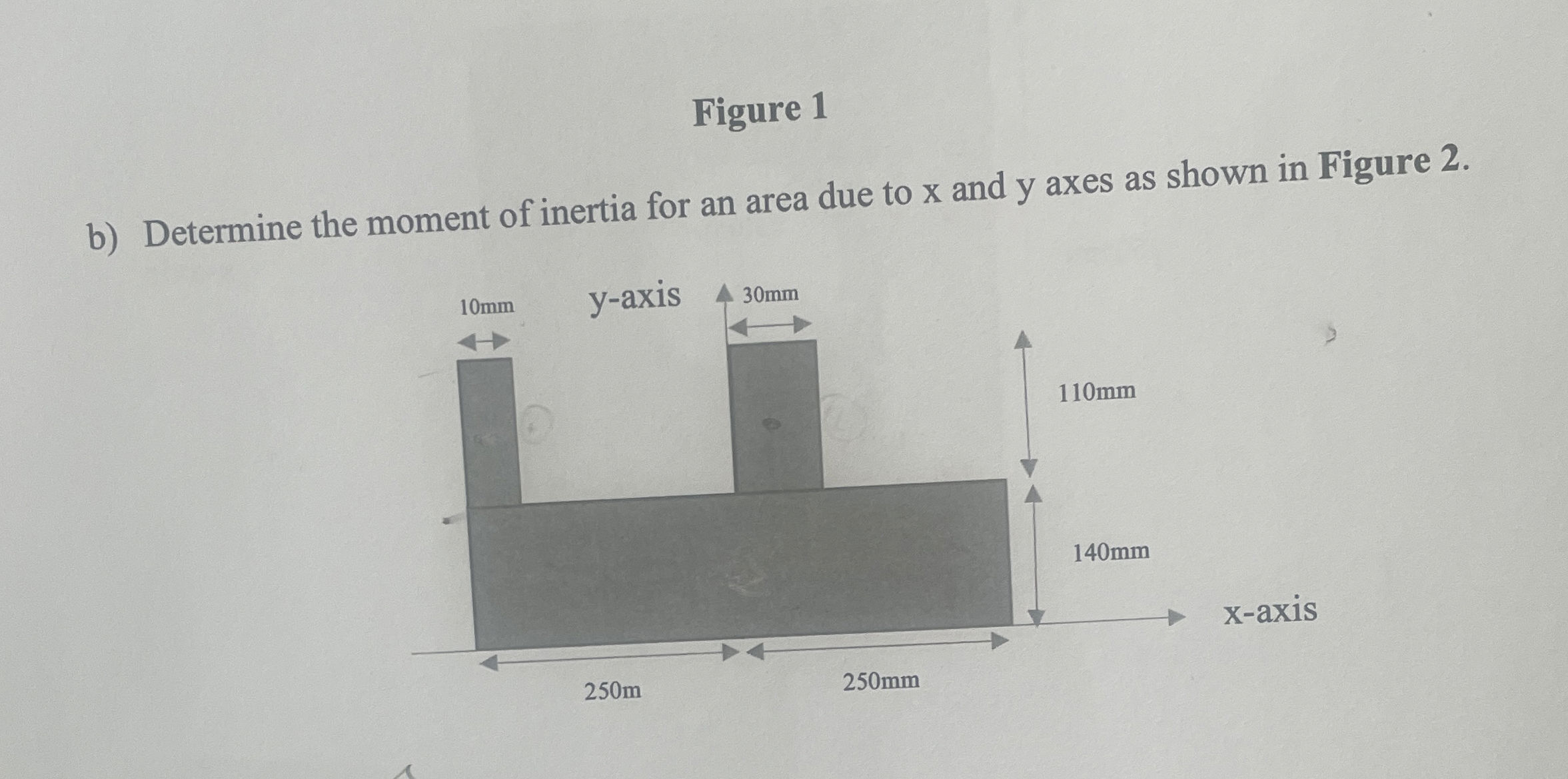 Figure 1 b ) Determine the moment of inertia for