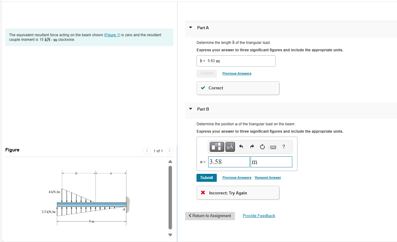 The equivalent resultant force acting on the beam