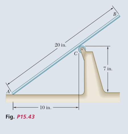 Rod AB can slide freely along the floor and the