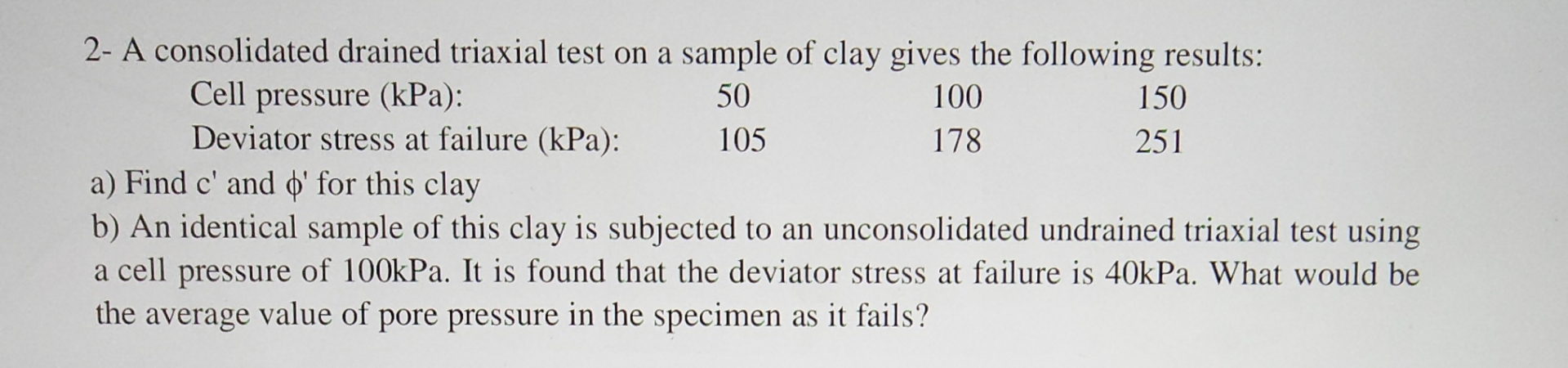 2 - A consolidated drained triaxial test on a