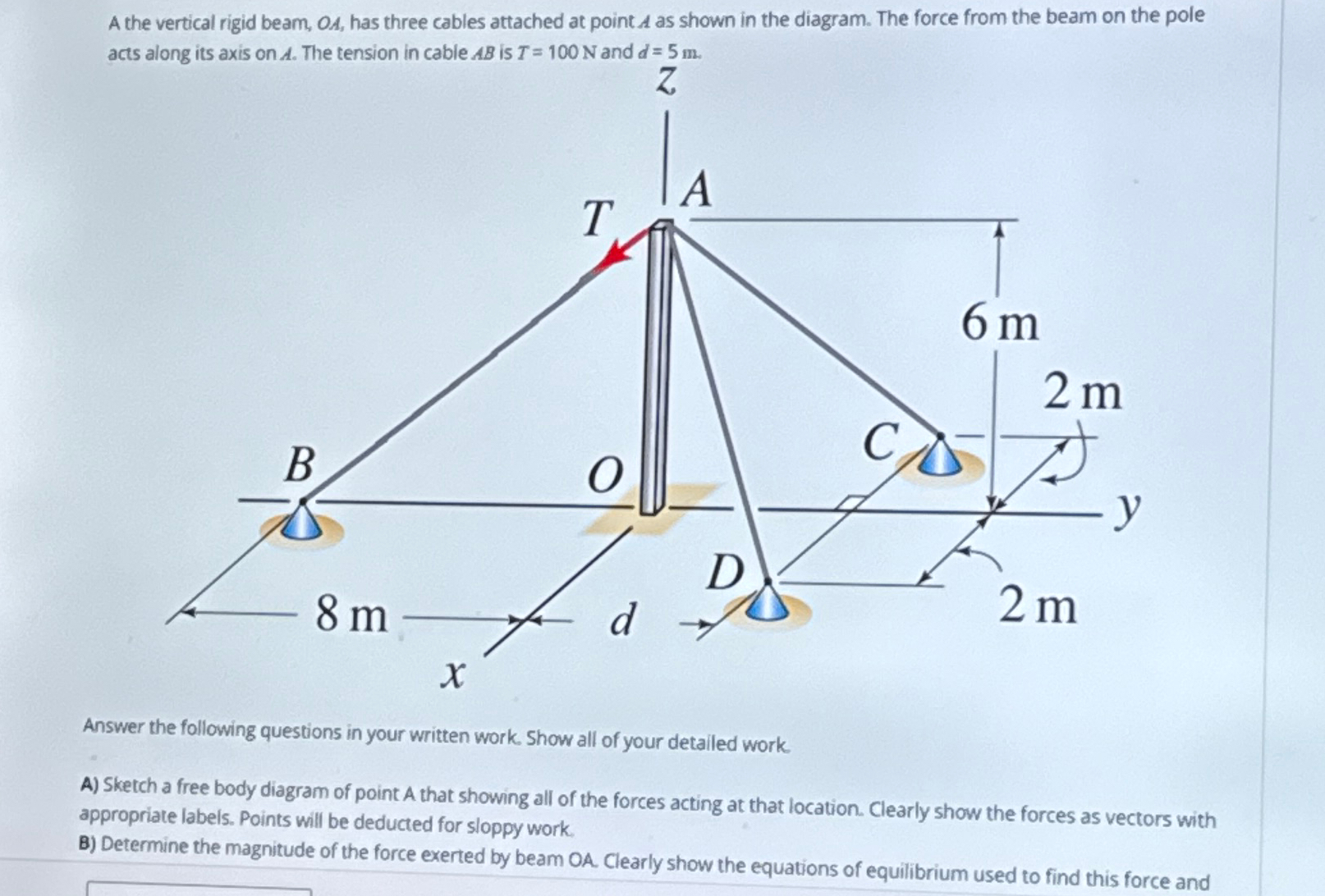 A the vertical rigid beam, O A , has three cables