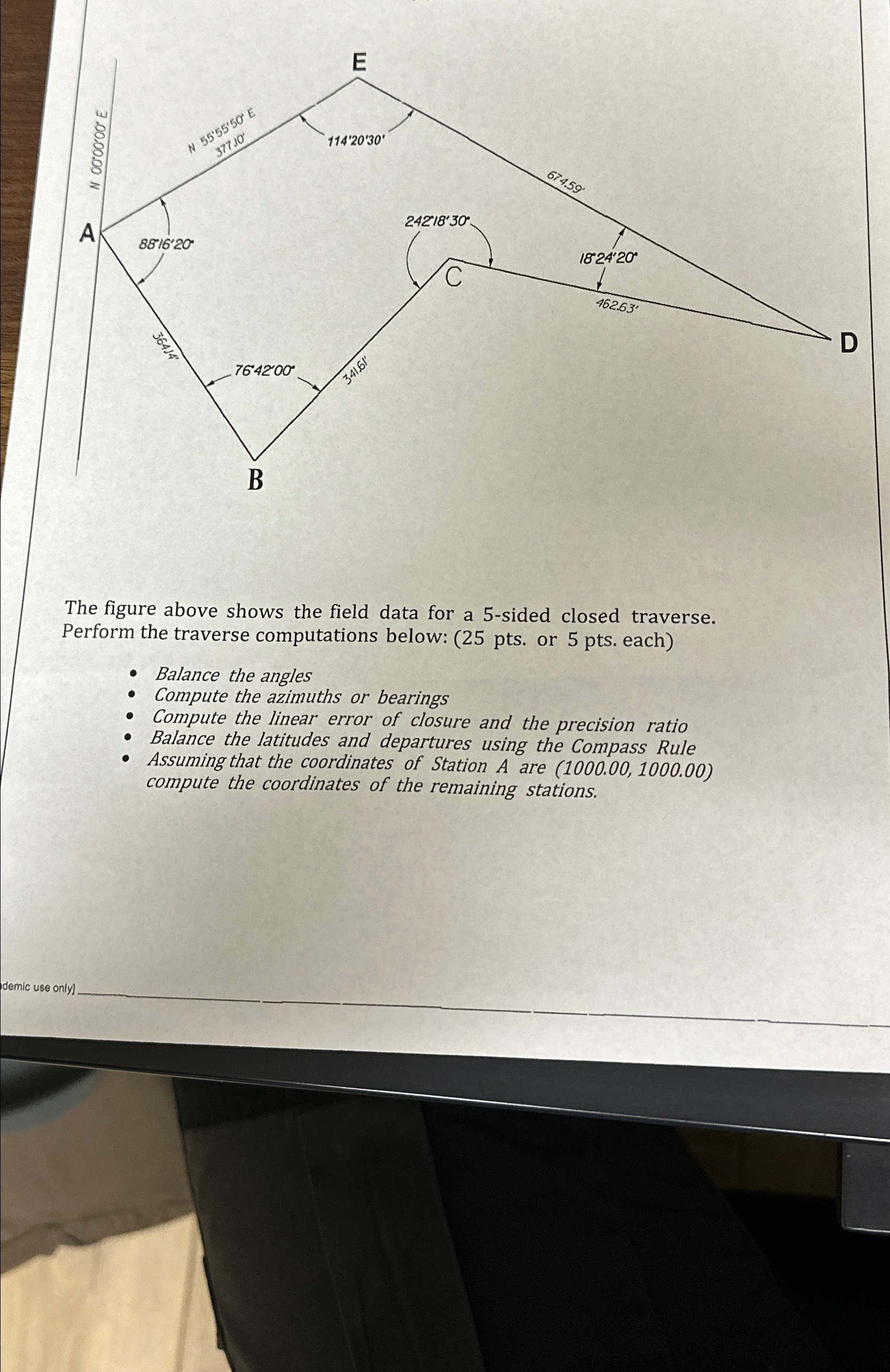 The figure above shows the field data for a 5 -