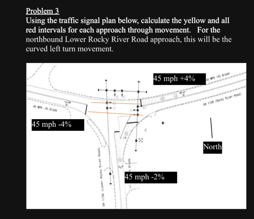 Problem 3 Using the traffic signal plan below,