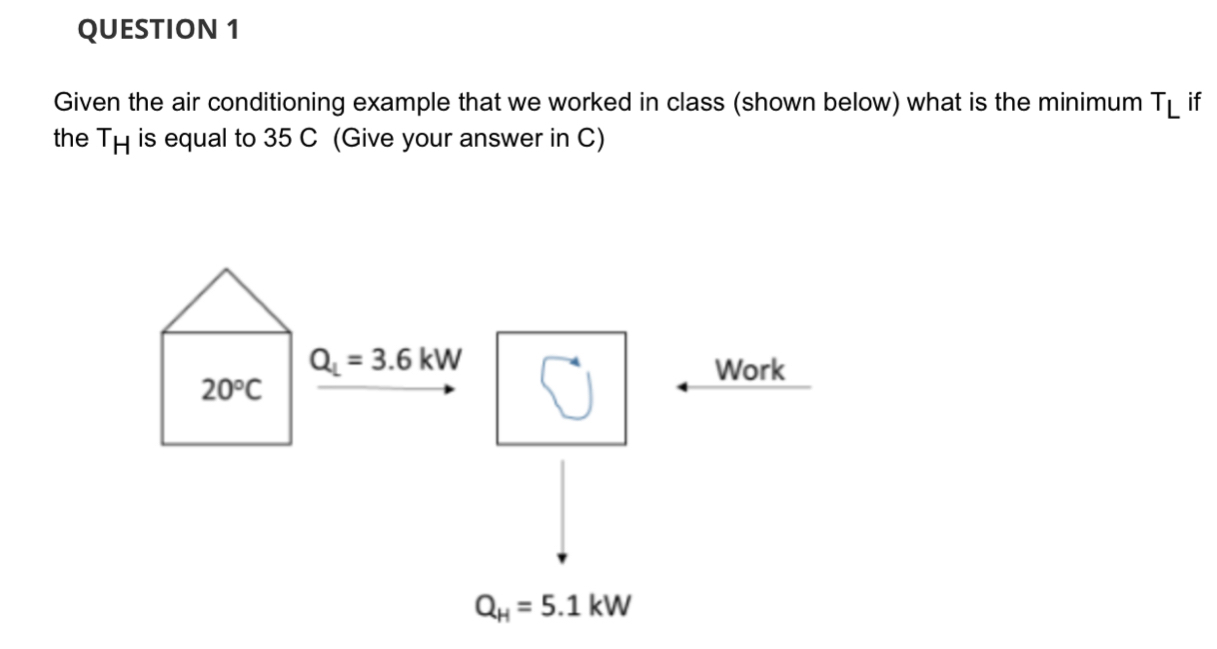 QUESTION 1 Given the air conditioning example