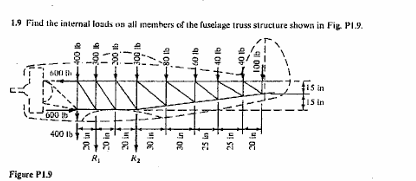 1 . 9 Find the internal loads on all menthers of