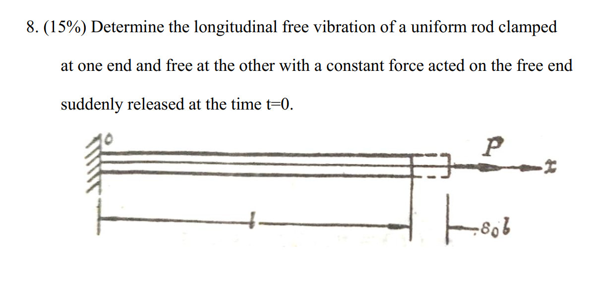 8 . ( 1 5 \ % ) Determine the longitudinal free