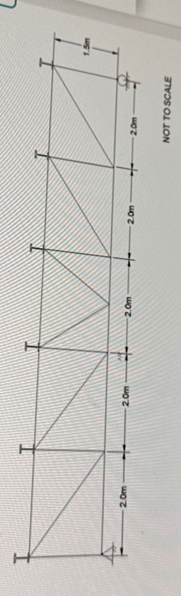 A steel truss is being used to communicate the