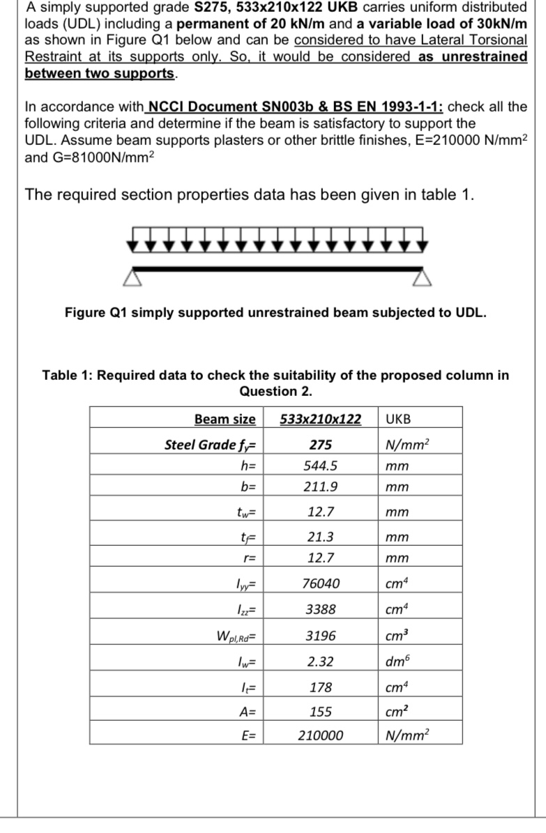 1 a ) Calculate the deign load, maximum shear