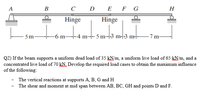 Q 2 ) If the beam supports a uniform dead load of