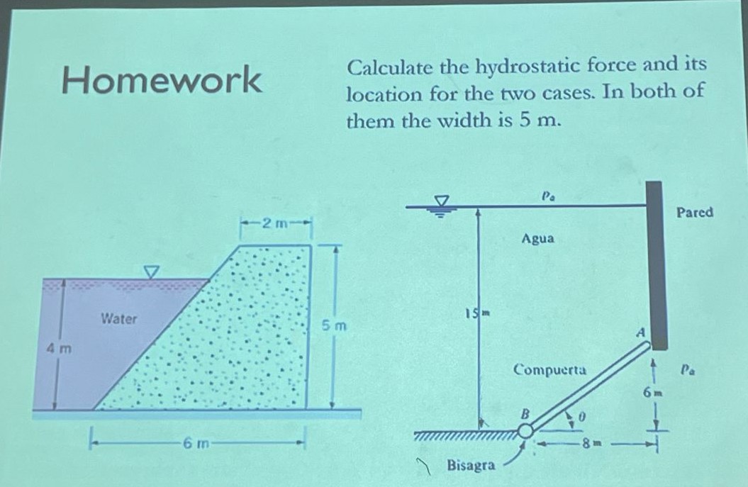 Calculate the hydrostatic force and its location