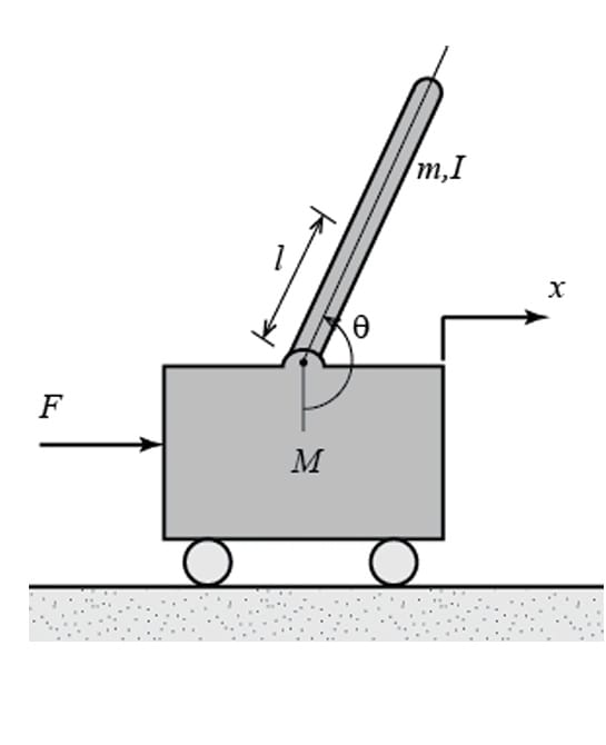 Lagrange - Euler Newton y ntemleri ile sarka ile