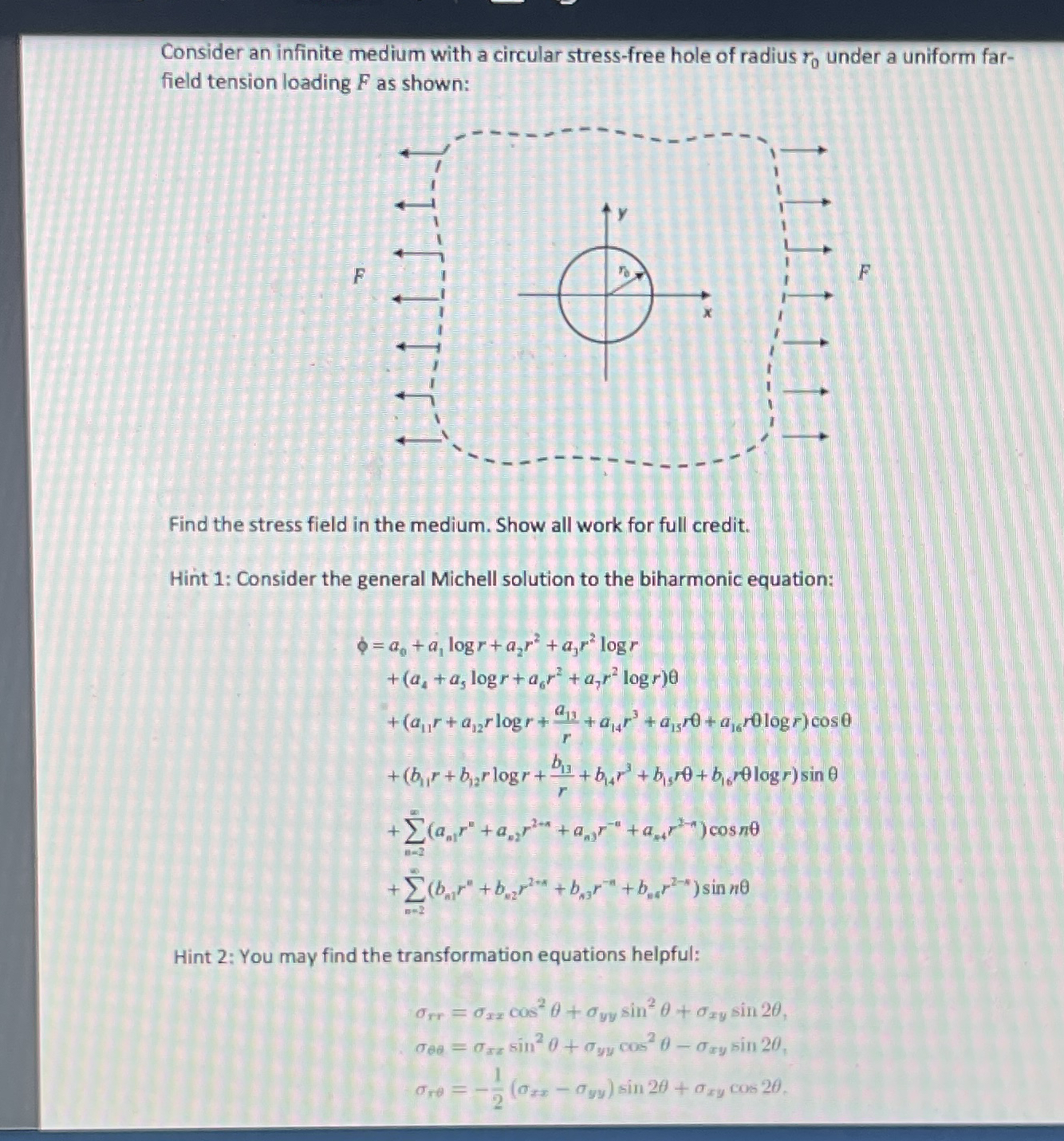 Consider an infinite medium with a circular