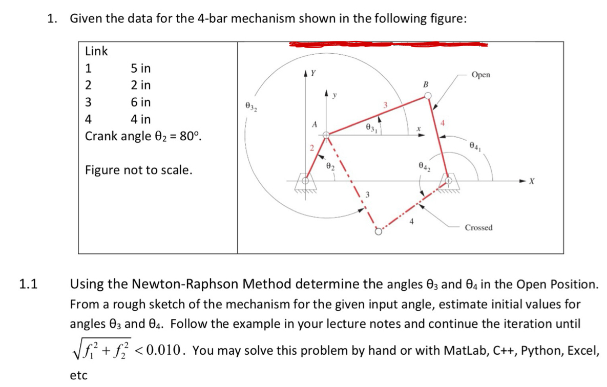 Given the data for the 4 - bar mechanism shown in