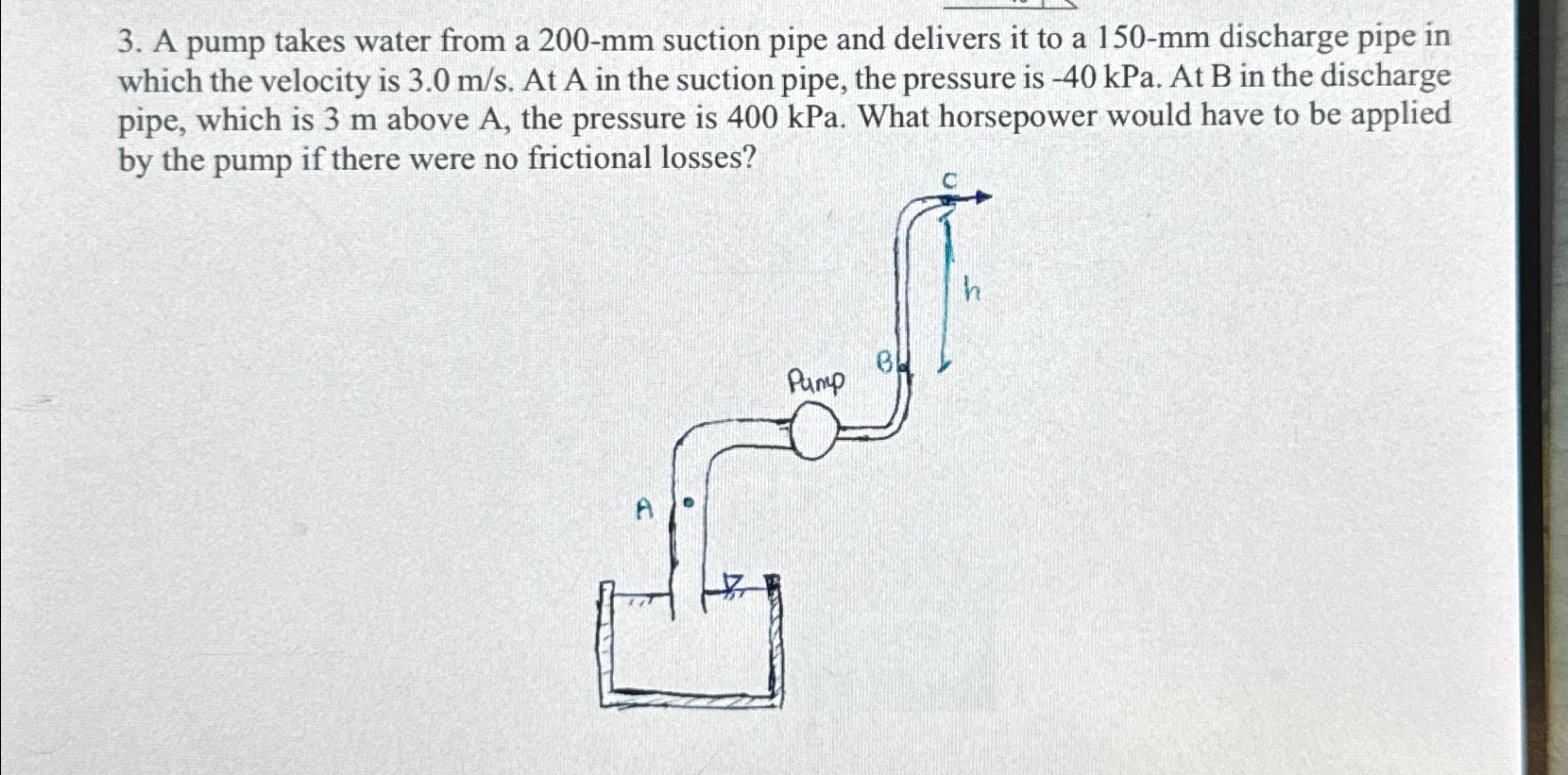 A pump takes water from a 2 0 0 - m m suction