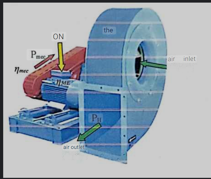 A centrifugal fan at normal conditions ( T = 1 5
