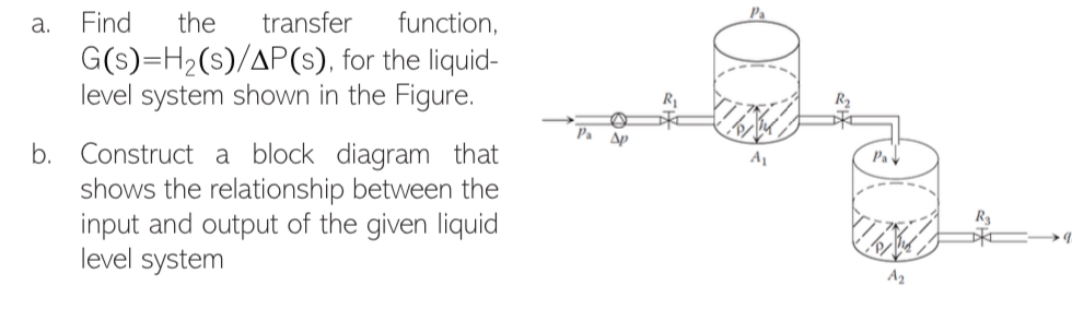 a . Find the transfer function, G ( s ) = H 2 s P