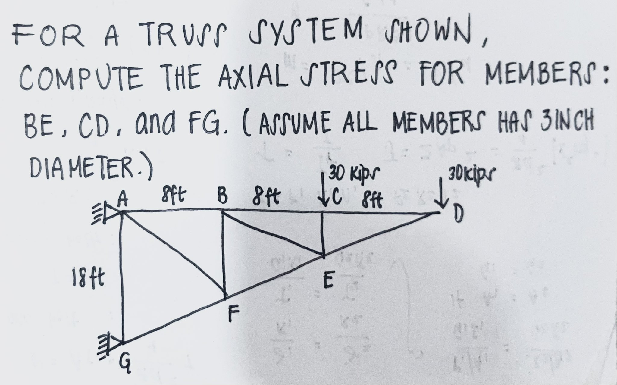 FOR A TRUSS SYSTEM SHOWN, COMPUTE THE AXIAL
