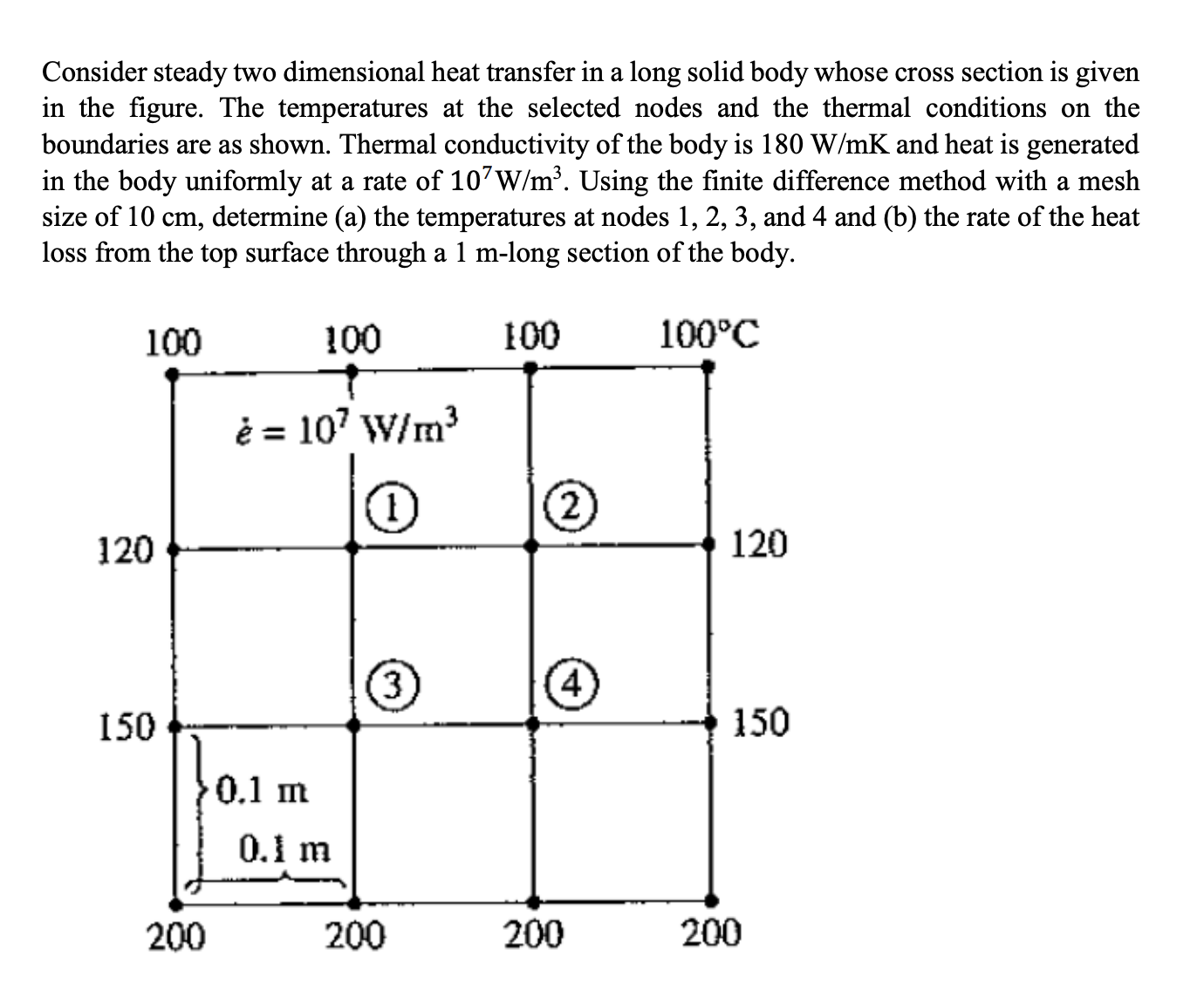 Consider steady two dimensional heat transfer in