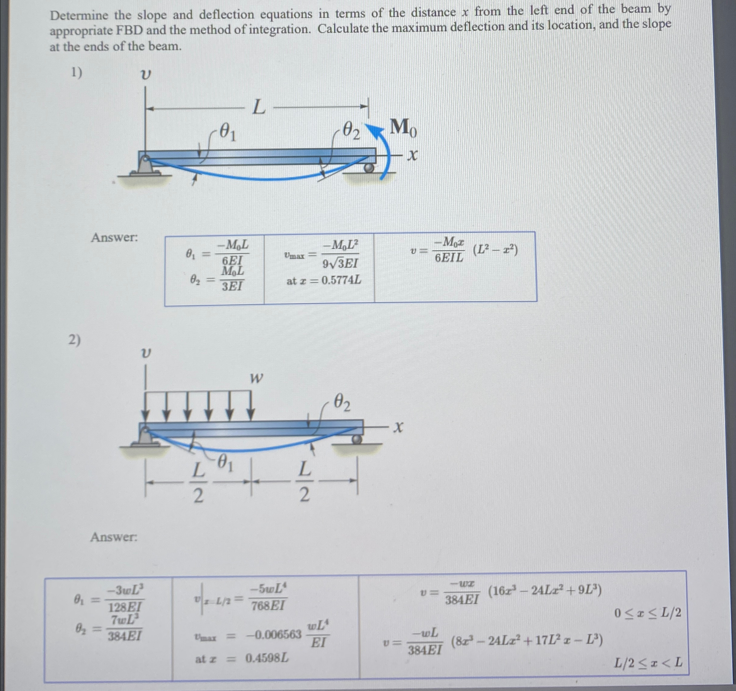 Determine the slope and deflection equations in