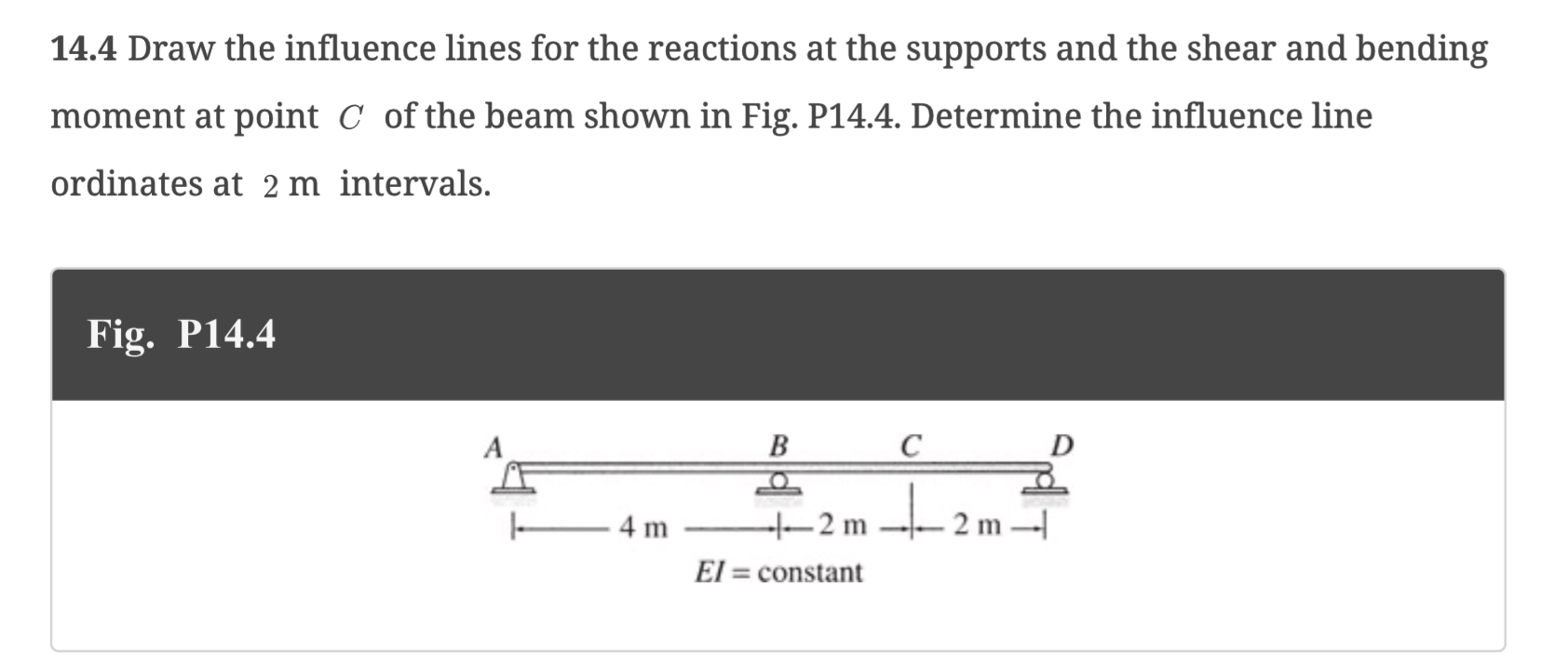 1 4 . 4 Draw the influence lines for the