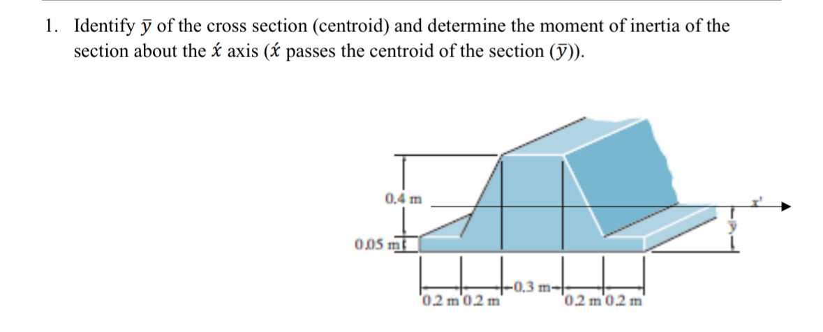 Identify ? b a r ( y ) of the cross section (